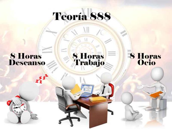 La jornada de trabajo debe ser de 8 horas continuas y por 5 días a la semana