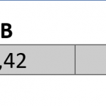 Tabla comparativa Multifondos