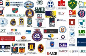 Universidades chilenas, ¿academias o boliches?