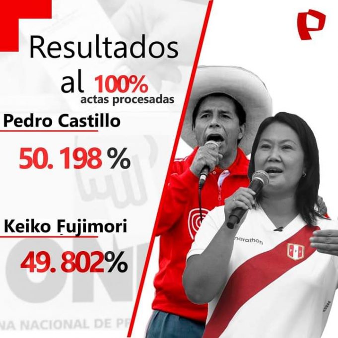 Resumen Latinoamericano – Diario de Urgencia – 11 de junio de 2021