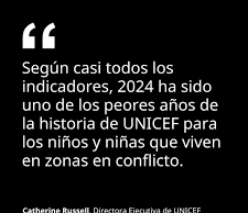 Casi uno de cada cinco niños vive en zonas de conflicto, dice Unicef