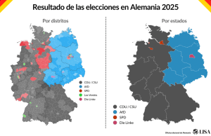 Ver: «Los resultados de las elecciones en Alemania el pasado domingo» entrevista desde Alemania conduce Patricio Guzmán S. Editor de Werken Rojo