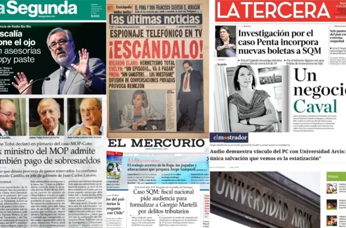Estos son algunos de los nombre que no pueden dejar de estar presentes en la lista de Chile – Corrupto