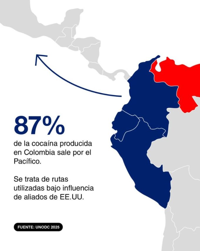 Tráfico de drogas a EEUU