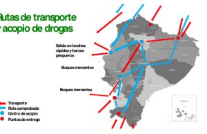 Ecuador – uno de los principales corredores de cocaína
