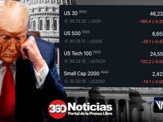 Pánico al caer mercado de EEUU por cierre gubernamental