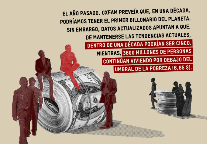 Un mundo profundamente desigual