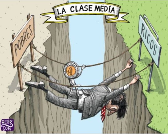 Ver: TE QUIEREN POBRE PERO DE CLASE MEDIA!! con Hugo Rodríguez