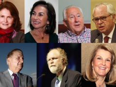 En el plan Económico en Chile: 10 familias más Ricas de Chile serán Favorecidas – con Willy Zavala