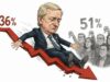 ¡¡¡ “LEY 19.884” — LE QUEDA POCO TIEMPO A KAST… SI SE COMPRUEBA PARTICIPACIÓN HÚNGARA !!!