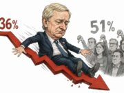 ¡¡¡ “LEY 19.884” — LE QUEDA POCO TIEMPO A KAST… SI SE COMPRUEBA PARTICIPACIÓN HÚNGARA !!!