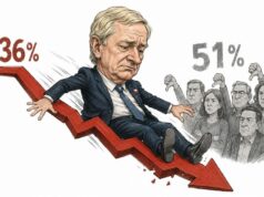 ¡¡¡ “LEY 19.884” — LE QUEDA POCO TIEMPO A KAST… SI SE COMPRUEBA PARTICIPACIÓN HÚNGARA !!!