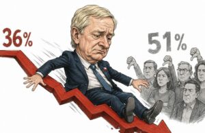 ¡¡¡ “LEY 19.884” — LE QUEDA POCO TIEMPO A KAST… SI SE COMPRUEBA PARTICIPACIÓN HÚNGARA !!!