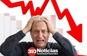PIB de Chile: peor caída desde el primer trimestre del 2009