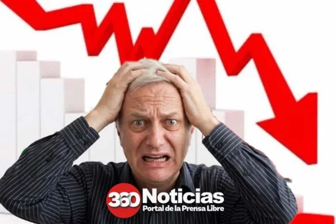 PIB de Chile: peor caída desde el primer trimestre del 2009