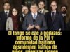 ¡Se le cayó el Tongo a la Derecha!