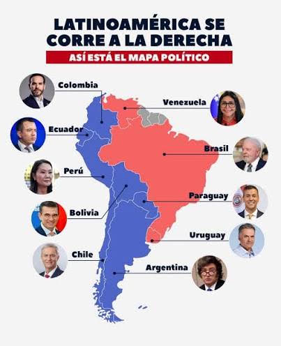 LA derecha