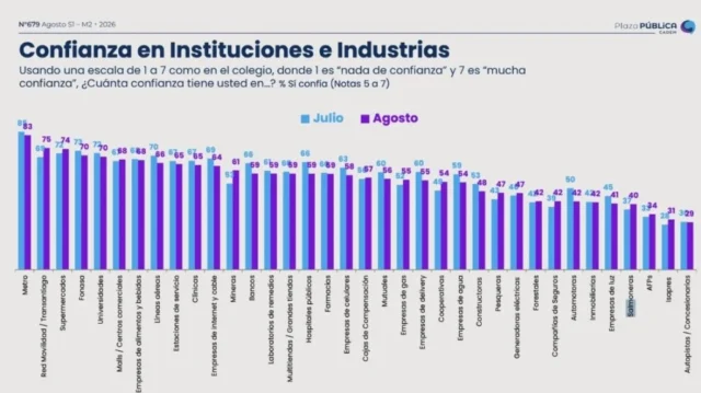encuesta-empresas-1024x574