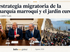 La estrategia migratoria de la monarquía marroquí y el jardín europeo. Por Pablo Jofré Leal