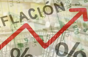 La inflación pospandemia