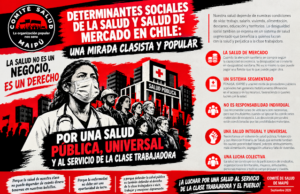 Determinantes sociales de la salud y salud de mercado en Chile: una mirada clasista y popular